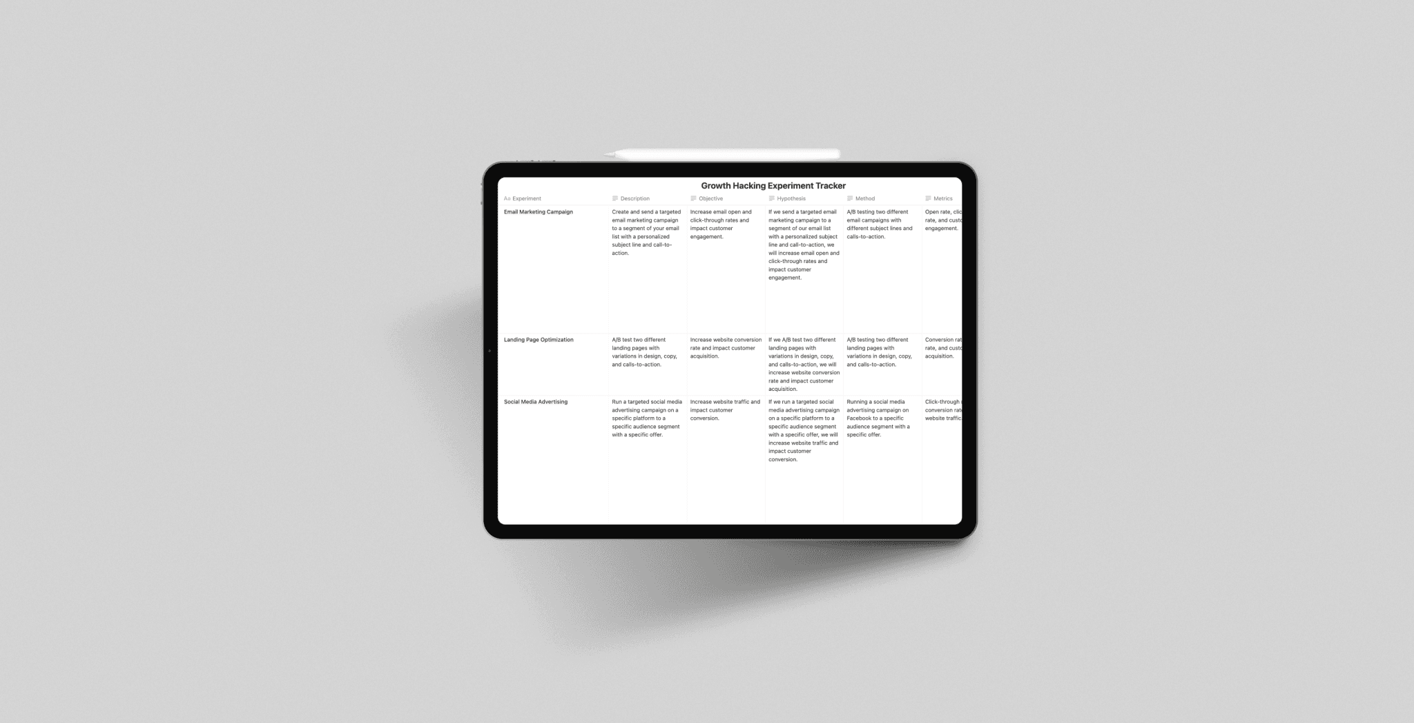 Growth Experiment Template