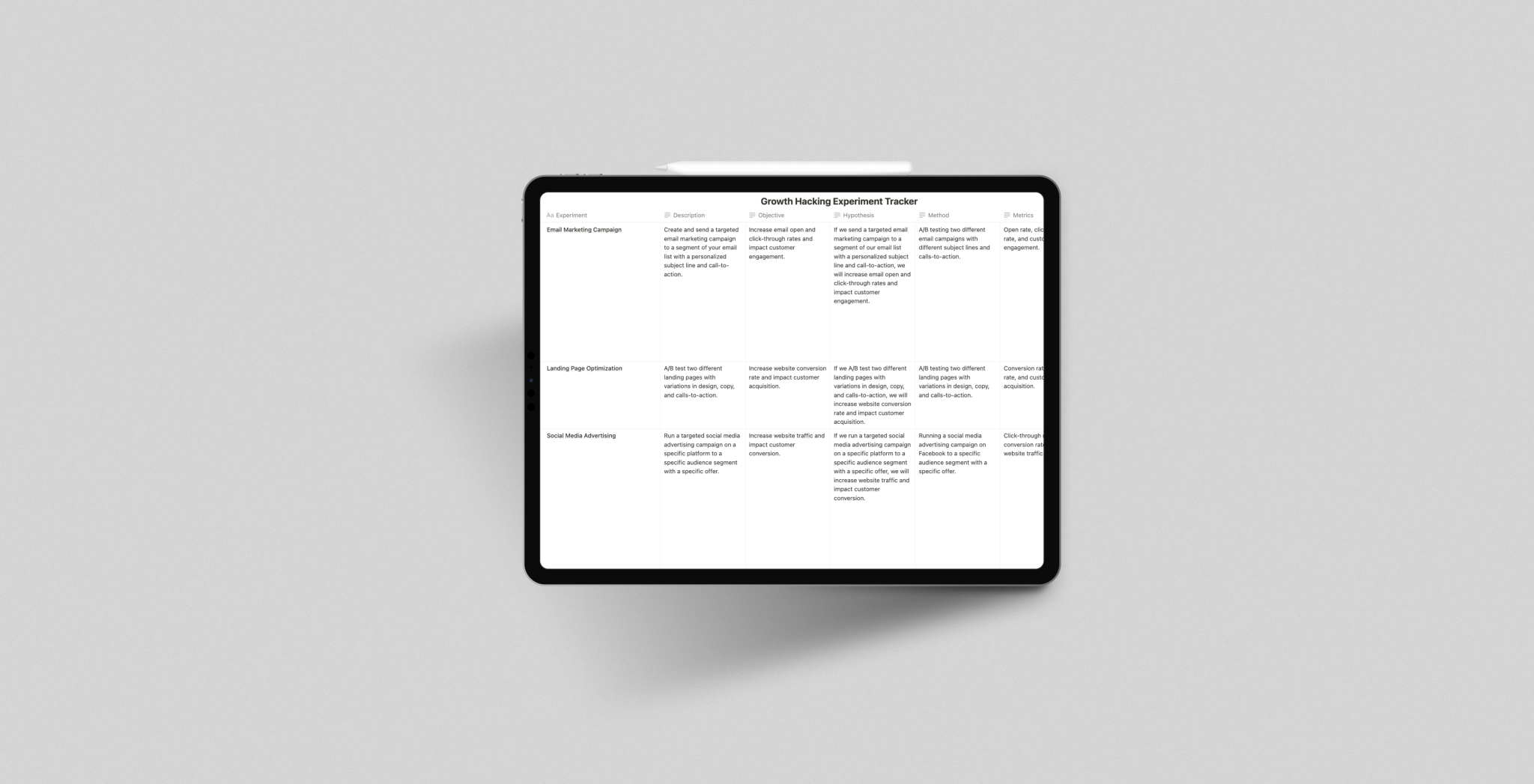 Growth Experiments Planning Template